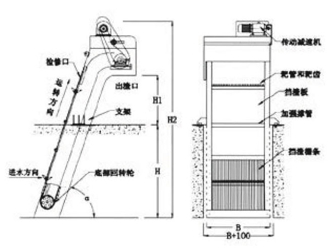 水净化处理设备