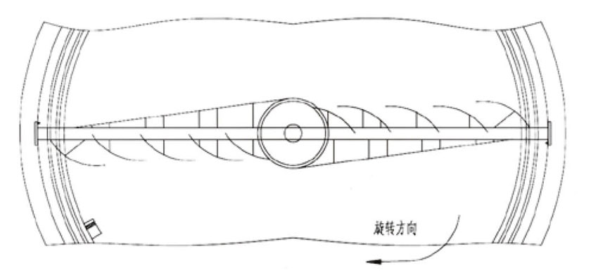 水净化处理设备