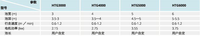 水净化处理设备