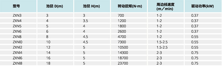 水净化处理设备