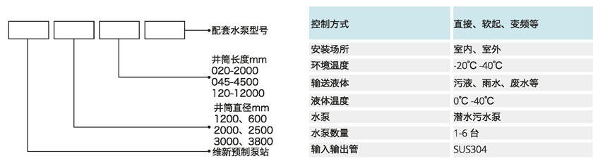 水净化处理设备