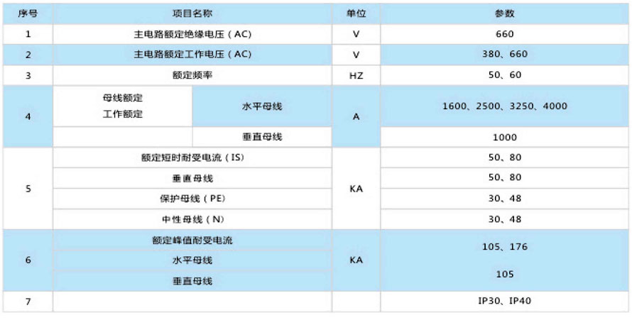 不锈钢水箱定制厂家