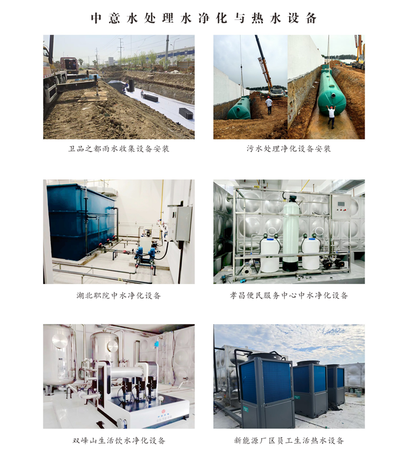 中意水务设备.png
